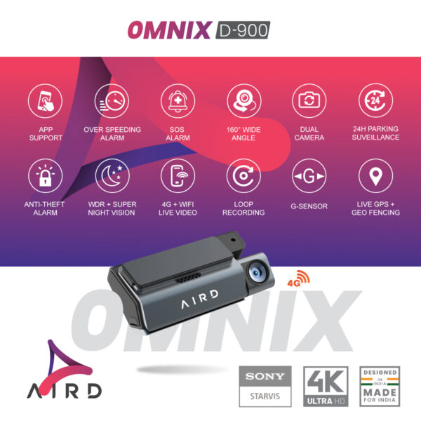 OMNIX D-900 - Image 5